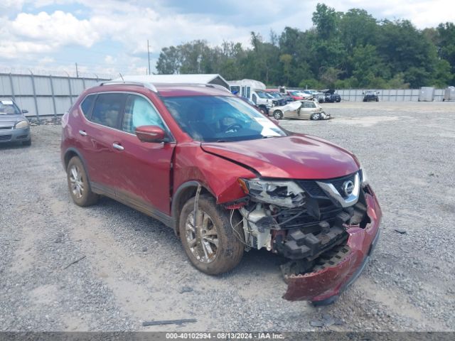 nissan rogue 2015 knmat2mt3fp510533