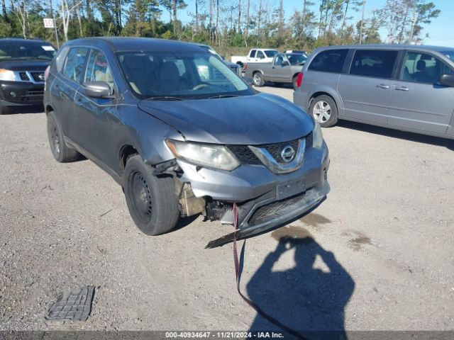 nissan rogue 2015 knmat2mt5fp533232