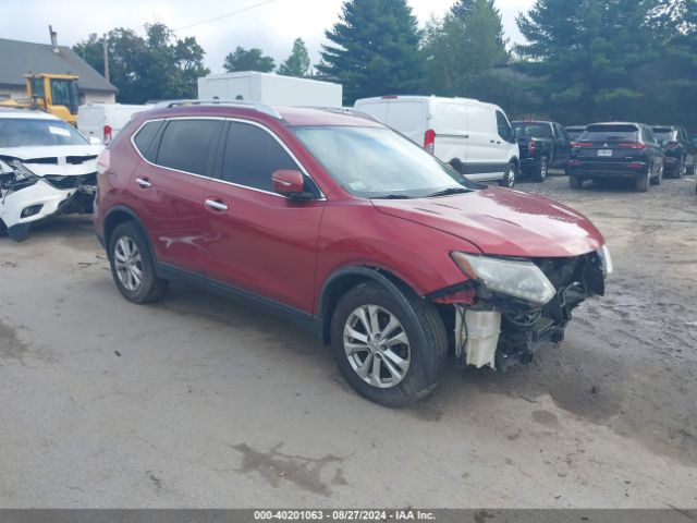 nissan rogue 2015 knmat2mt5fp583239