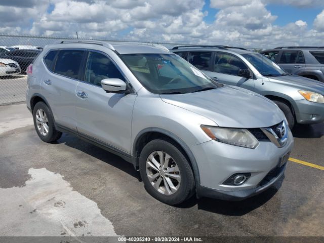 nissan rogue 2016 knmat2mtxgp625180