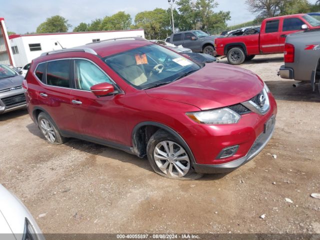 nissan rogue 2015 knmat2mv3fp580910