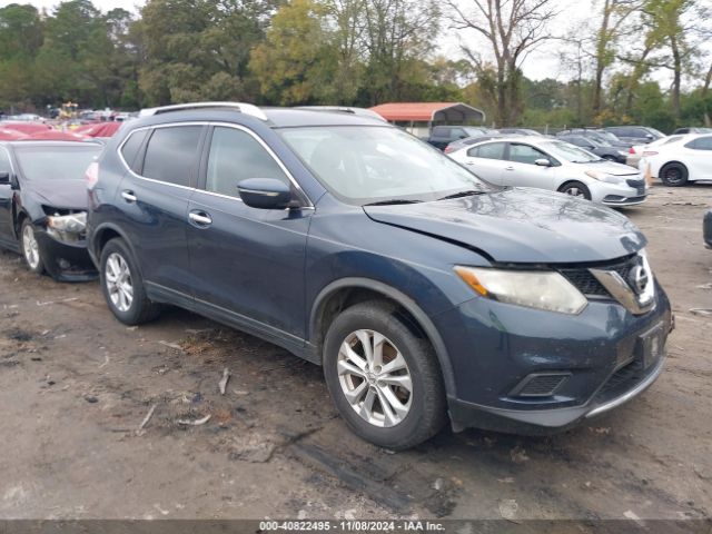 nissan rogue 2015 knmat2mv9fp533672