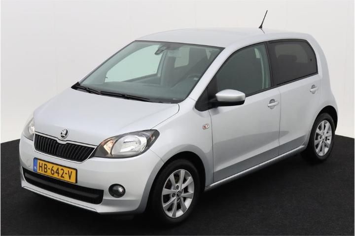 skoda citigo 2016 tmbzzzaazgd611010