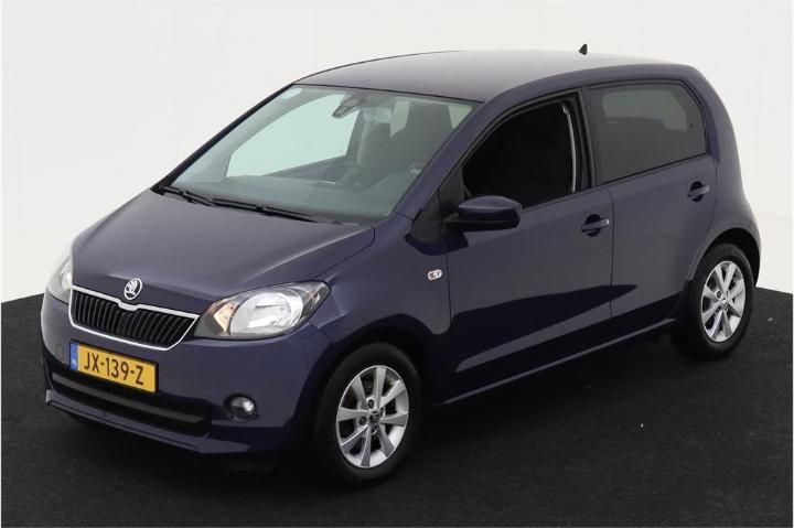 skoda citigo 2017 tmbzzzaazgd638618