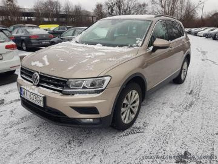 volkswagen tiguan suv 2017 wvgzzz5nzjw318295