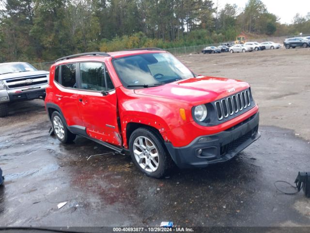 jeep renegade 2015 zaccjabt3fpb85817