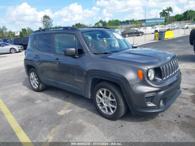 jeep renegade 2019 zacnjabb5kpk93427