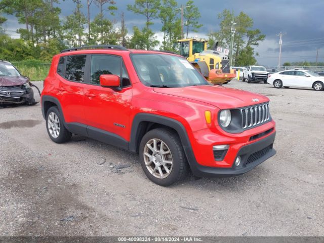 jeep renegade 2019 zacnjabb9kpj73324